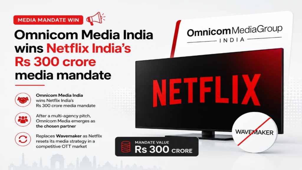 Omnicom Media India has won Netflix