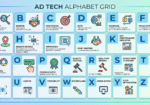 digital marketing terms